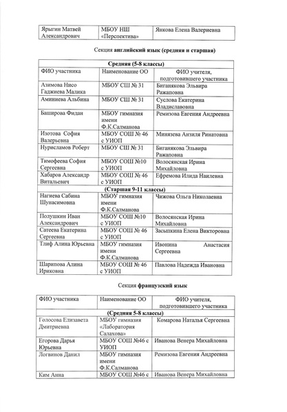 Файл:Приказ ГКЧ.pdf