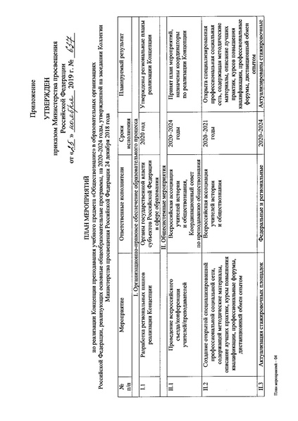 Файл:Приказ № 637 от 25.11.2019.pdf