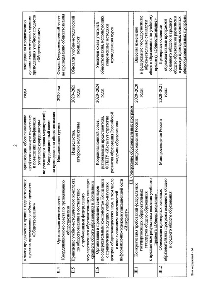 Файл:Приказ № 637 от 25.11.2019.pdf