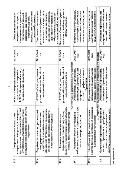 Файл:Приказ № 637 от 25.11.2019.pdf