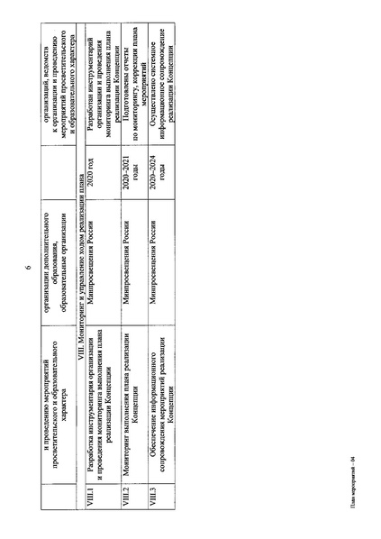 Файл:Приказ № 637 от 25.11.2019.pdf