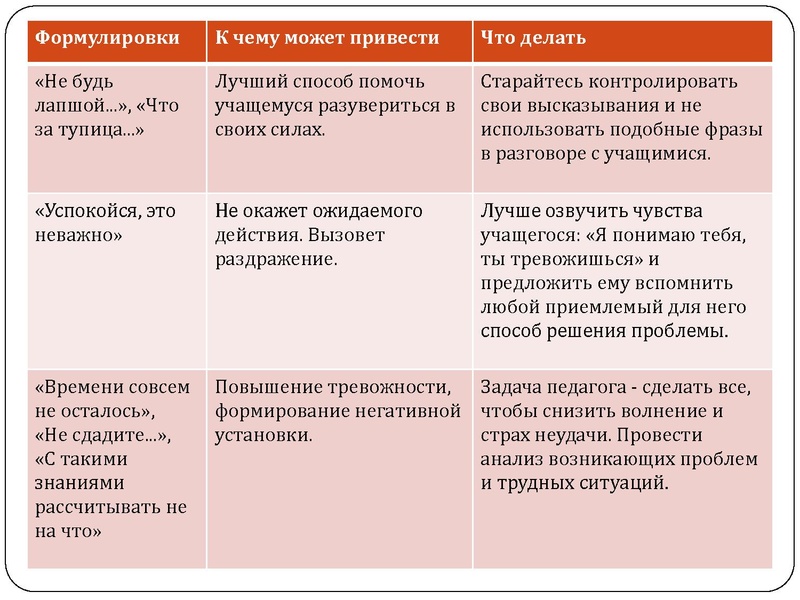 Файл:Психологическая подготовка учащихся.pdf
