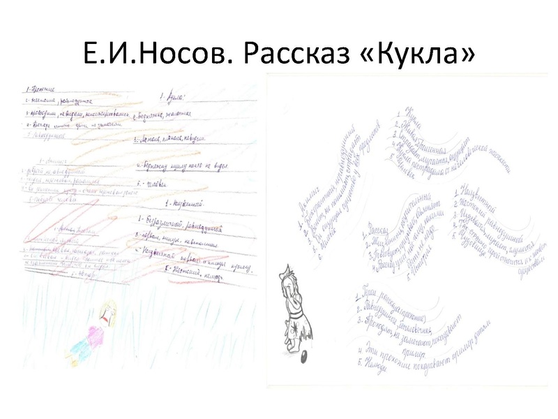 Файл:Труфанова Н.А. Формирование читательской грамотности на уроках литературы.pdf