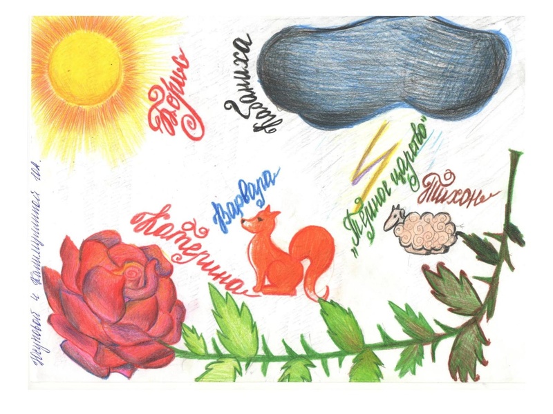 Файл:Труфанова Н.А. Формирование читательской грамотности на уроках литературы.pdf