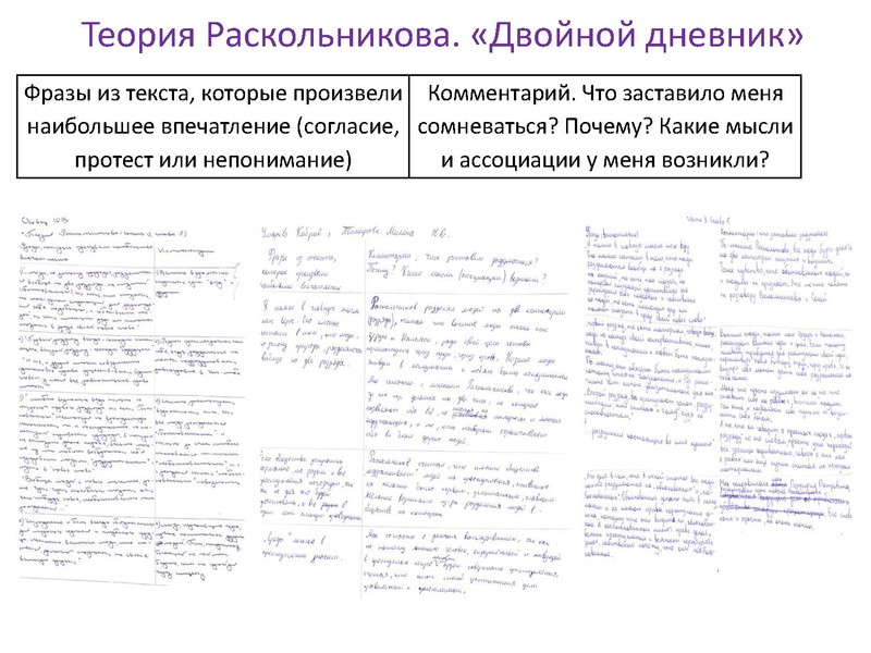 Файл:Труфанова Н.А. Формирование читательской грамотности на уроках литературы.pdf