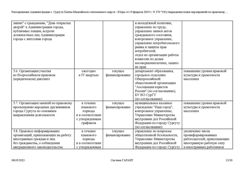Файл:2. РАГ 19.02.2019 № 270 актуально.pdf