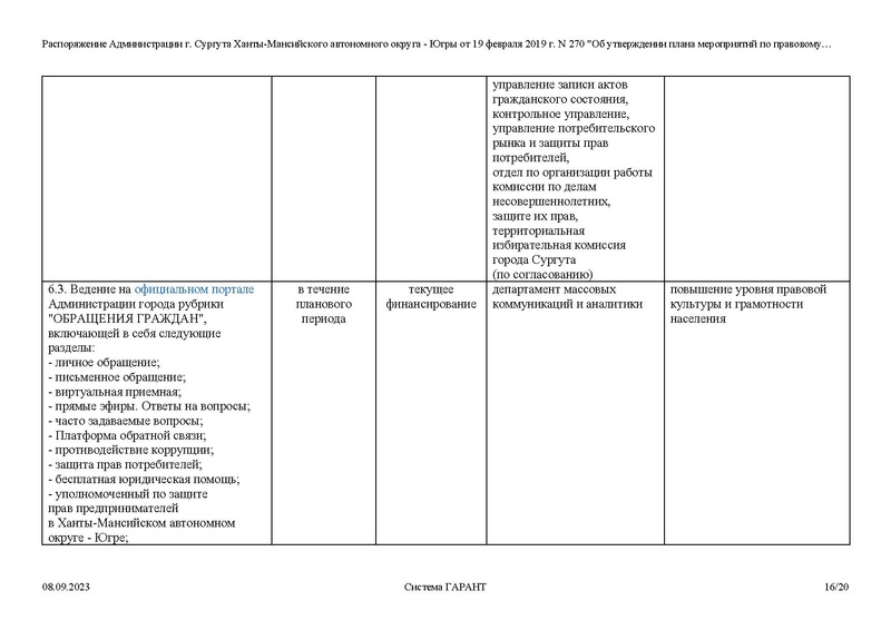 Файл:2. РАГ 19.02.2019 № 270 актуально.pdf
