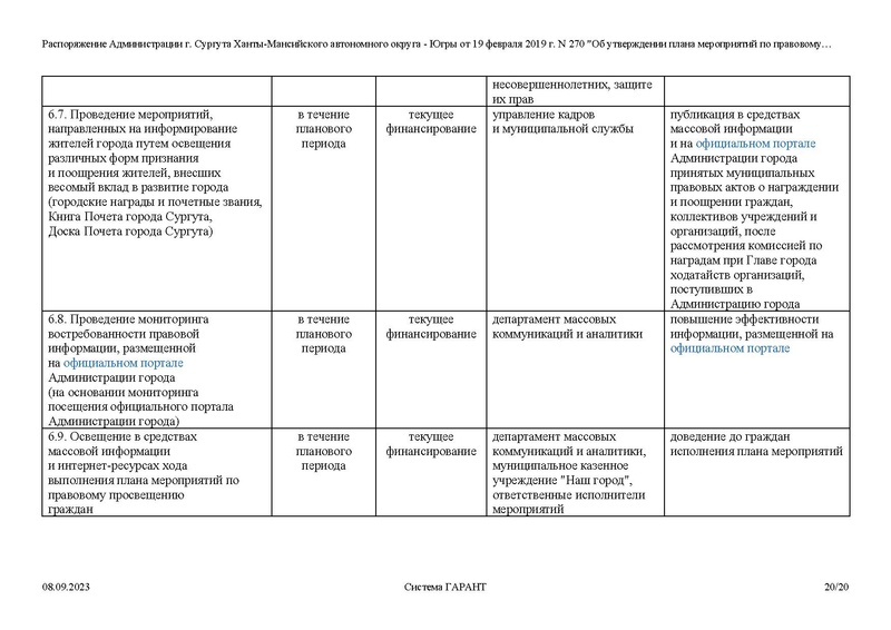 Файл:2. РАГ 19.02.2019 № 270 актуально.pdf