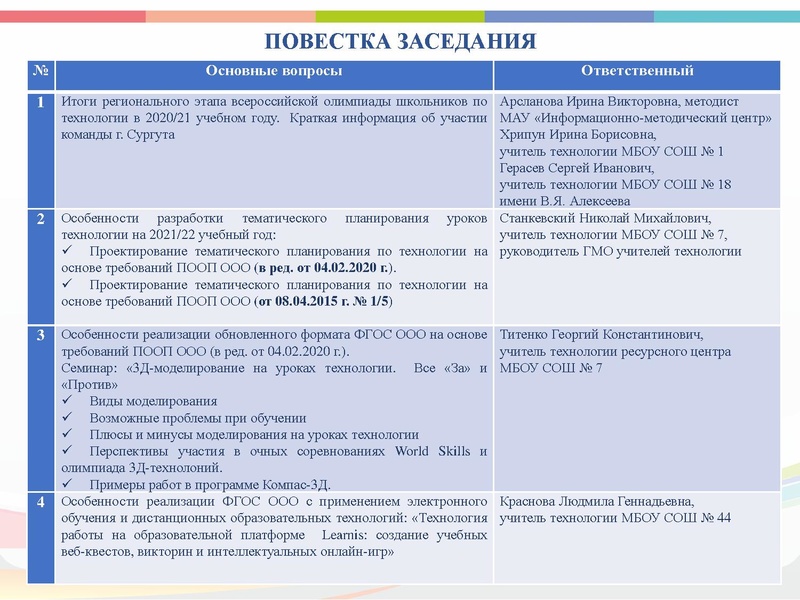 Файл:ГМО 3 Технология 2021.pdf