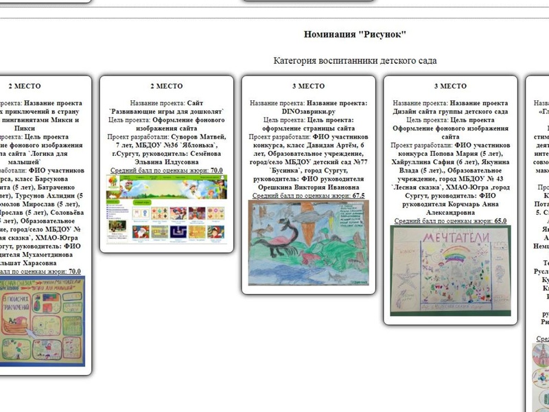 Файл:Итоги Конкурса веб-дизайна Данилов А.А.2023.pdf