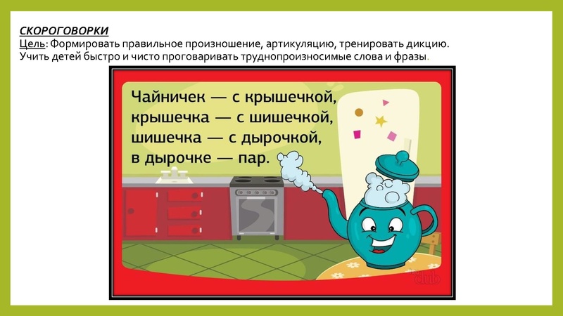 Файл:Обогащение и активизация словаря Набиева.pdf