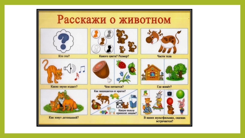 Файл:Обогащение и активизация словаря Набиева.pdf