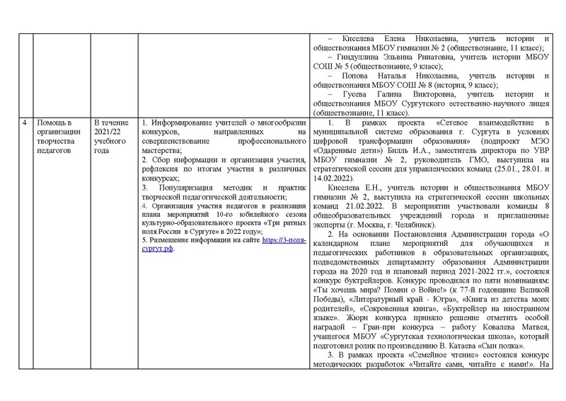 Файл:Отчет истор 2021-22 год1.pdf