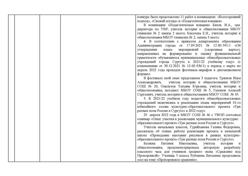 Файл:Отчет истор 2021-22 год1.pdf