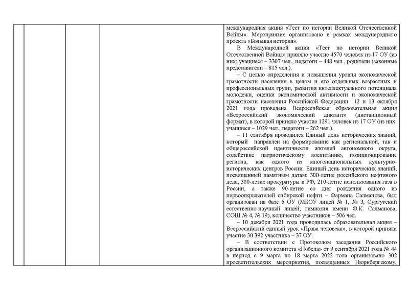 Файл:Отчет истор 2021-22 год1.pdf