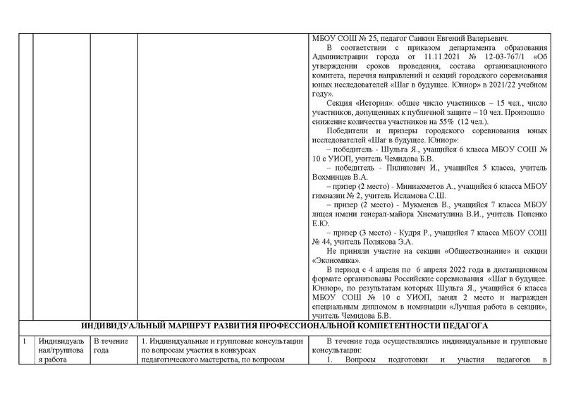 Файл:Отчет истор 2021-22 год1.pdf