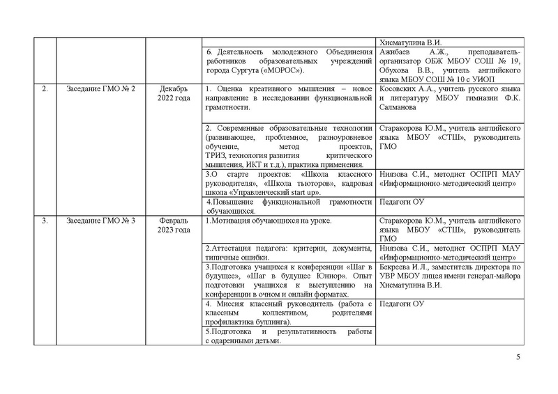 Файл:План работы ГМО МС 2022-23 года.doc