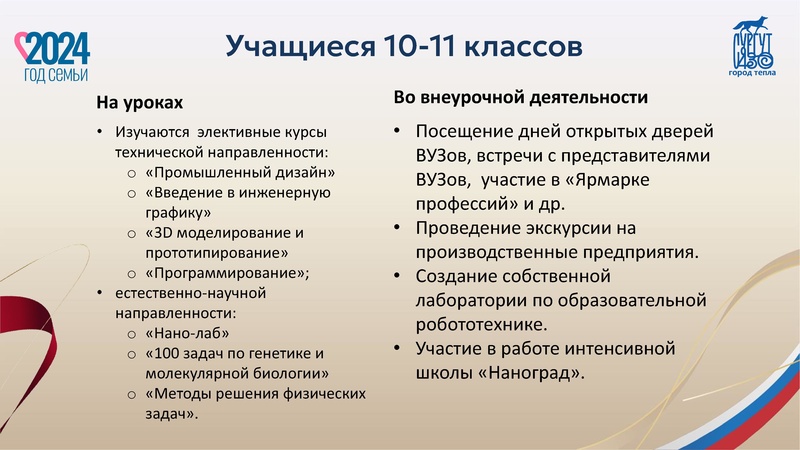 Файл:Презентация Август Мальгина ГВ.pdf