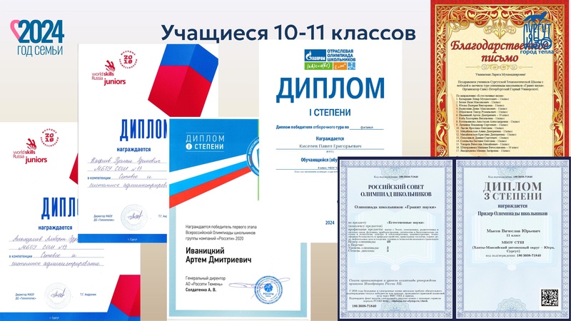 Файл:Презентация Август Мальгина ГВ.pdf