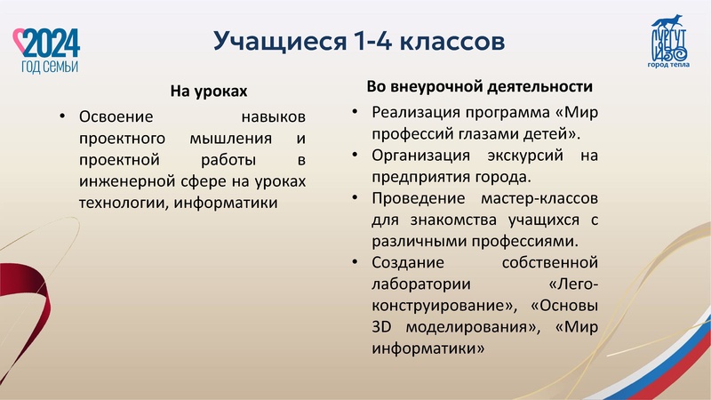 Файл:Презентация Август Мальгина ГВ.pdf