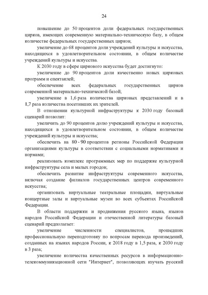Файл:Стратегия национальной политики до 2030 года.pdf