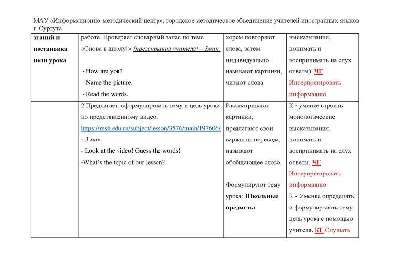 Файл:Тулякова ВВ Технологическая карта урока в 3 классе.pdf