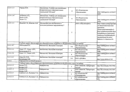 Файл:Федеральный перечень учебников 2019.pdf