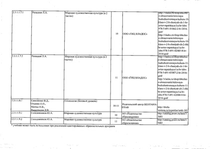 Файл:Федеральный перечень учебников 2019.pdf