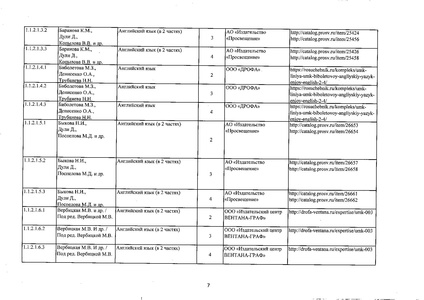 Файл:Федеральный перечень учебников 2019.pdf