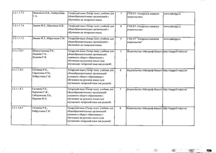 Файл:Федеральный перечень учебников 2019.pdf