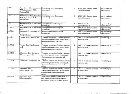 Файл:Федеральный перечень учебников 2019.pdf
