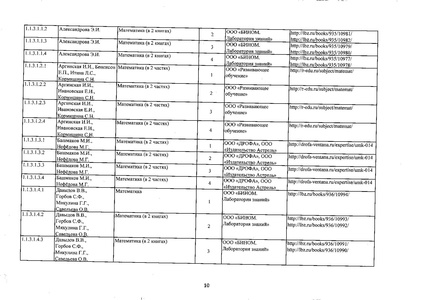 Файл:Федеральный перечень учебников 2019.pdf