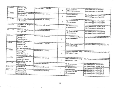 Файл:Федеральный перечень учебников 2019.pdf