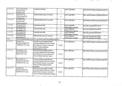 Файл:Федеральный перечень учебников 2019.pdf