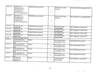 Файл:Федеральный перечень учебников 2019.pdf