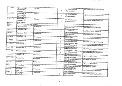 Файл:Федеральный перечень учебников 2019.pdf