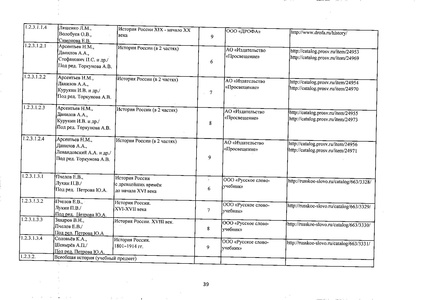 Файл:Федеральный перечень учебников 2019.pdf