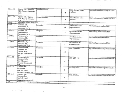 Файл:Федеральный перечень учебников 2019.pdf
