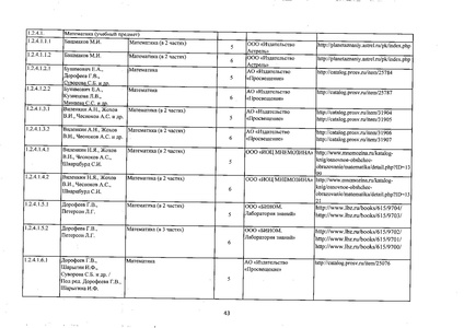 Файл:Федеральный перечень учебников 2019.pdf