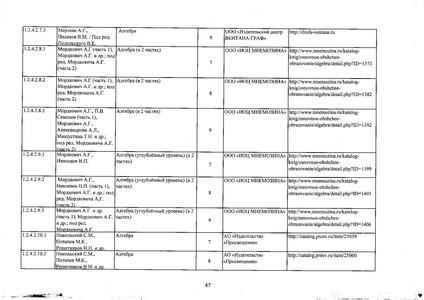 Файл:Федеральный перечень учебников 2019.pdf