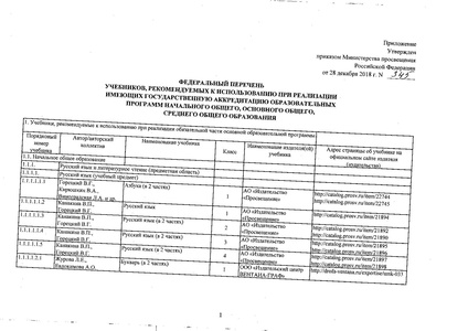Файл:Федеральный перечень учебников 2019.pdf