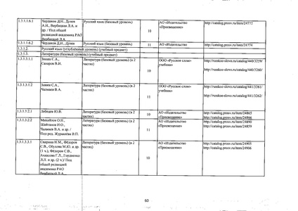 Файл:Федеральный перечень учебников 2019.pdf