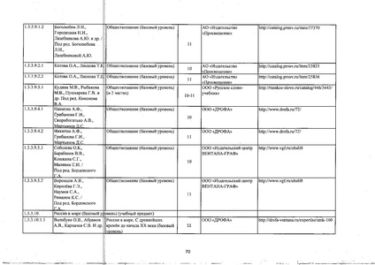 Файл:Федеральный перечень учебников 2019.pdf