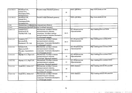 Файл:Федеральный перечень учебников 2019.pdf