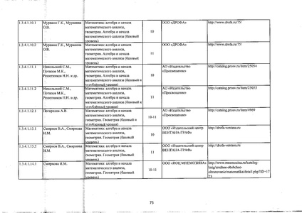 Файл:Федеральный перечень учебников 2019.pdf