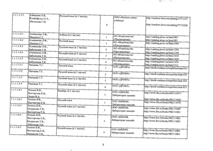 Файл:Федеральный перечень учебников 2019.pdf