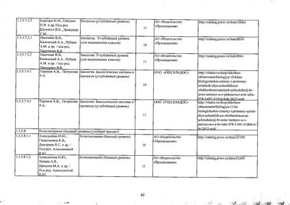 Файл:Федеральный перечень учебников 2019.pdf