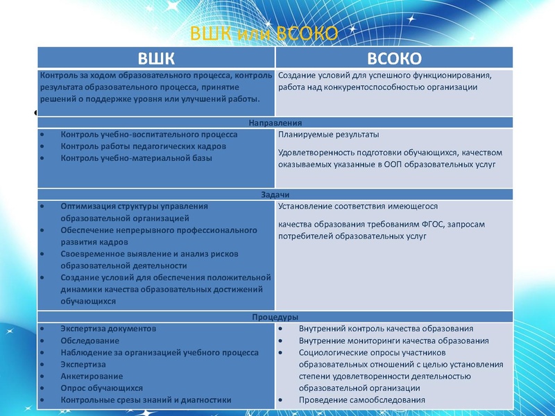 Файл:02.04.2026 Внутренняя система оценки качества образования.pdf