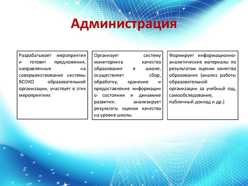 Файл:02.04.2026 Внутренняя система оценки качества образования.pdf