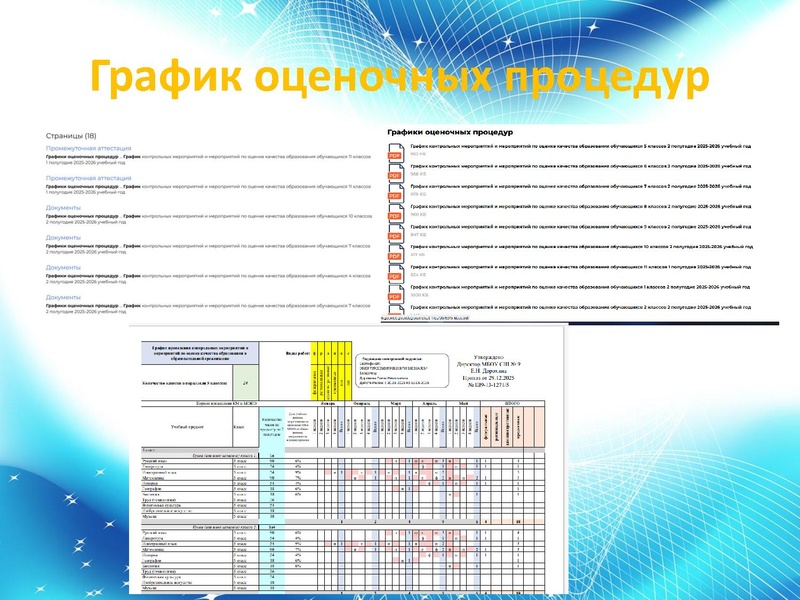 Файл:02.04.2026 Внутренняя система оценки качества образования.pdf
